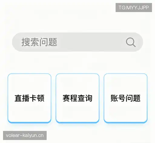 常见问题索引